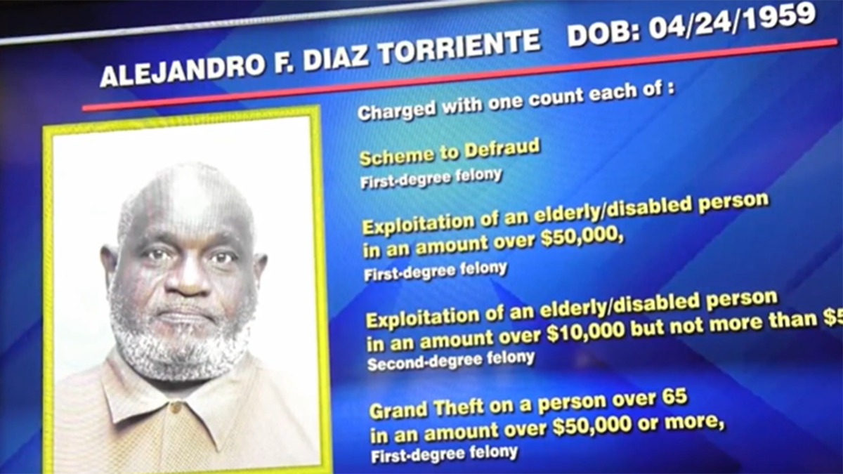 Man gets 20 years in prison in scheme to exploit Miami-Dade woman, 94, out of home 